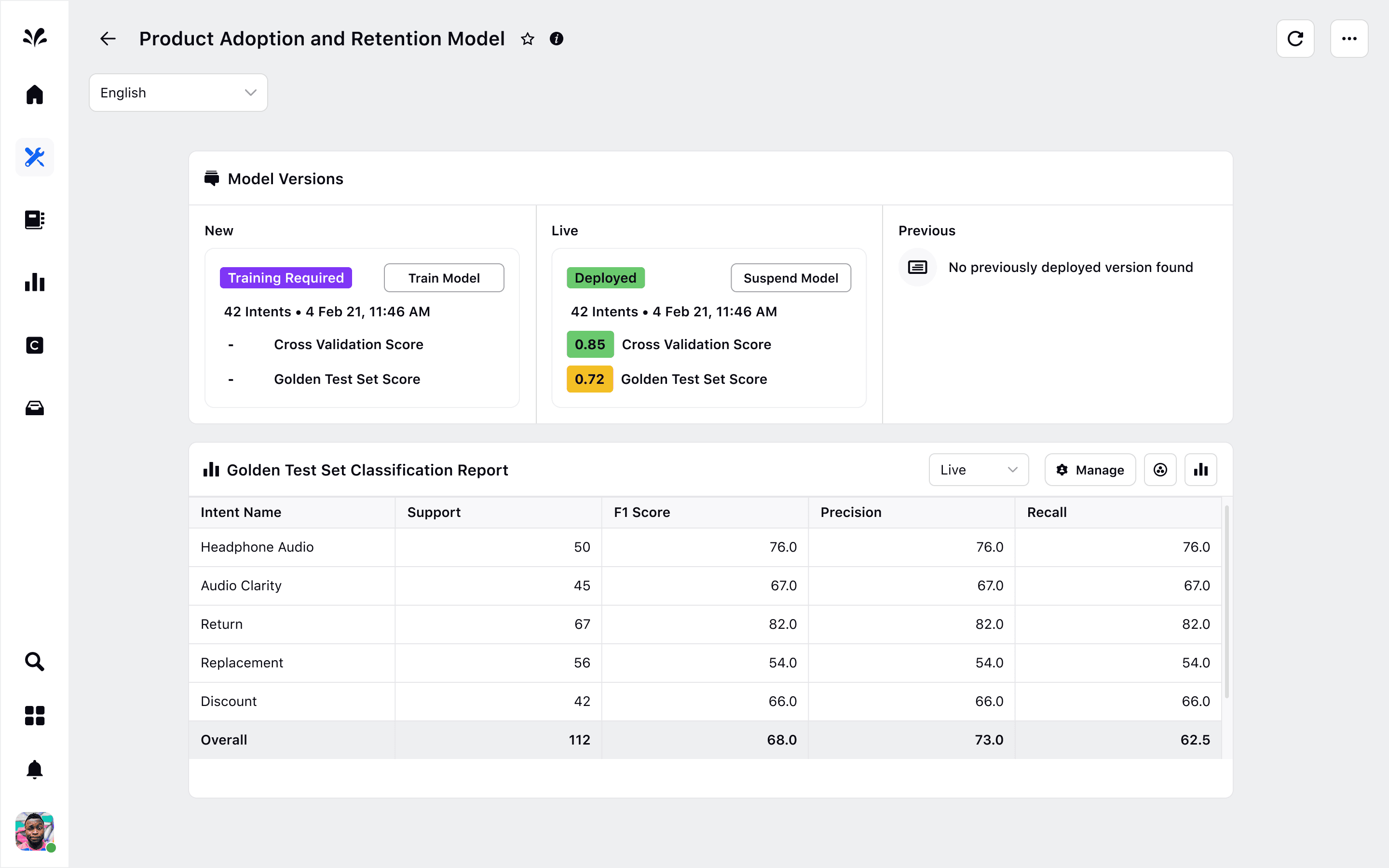 Intent model details for a particular language