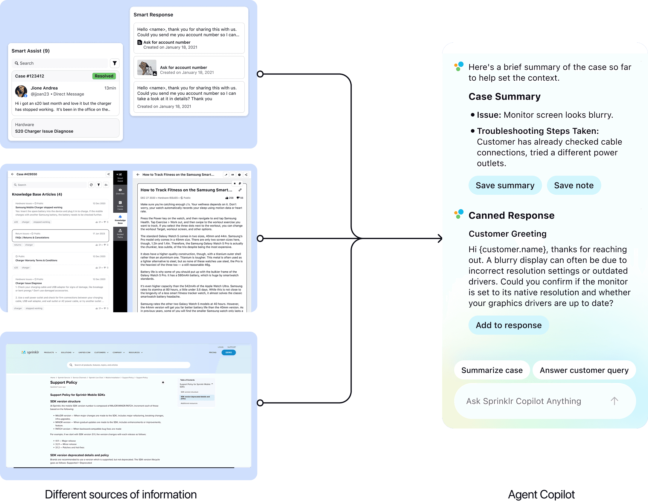 copilot brings it all into one place