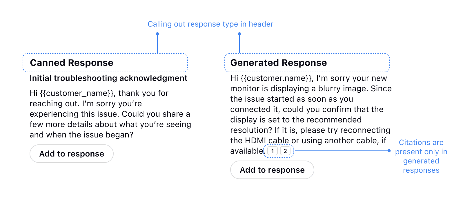 Canned vs generated response UI